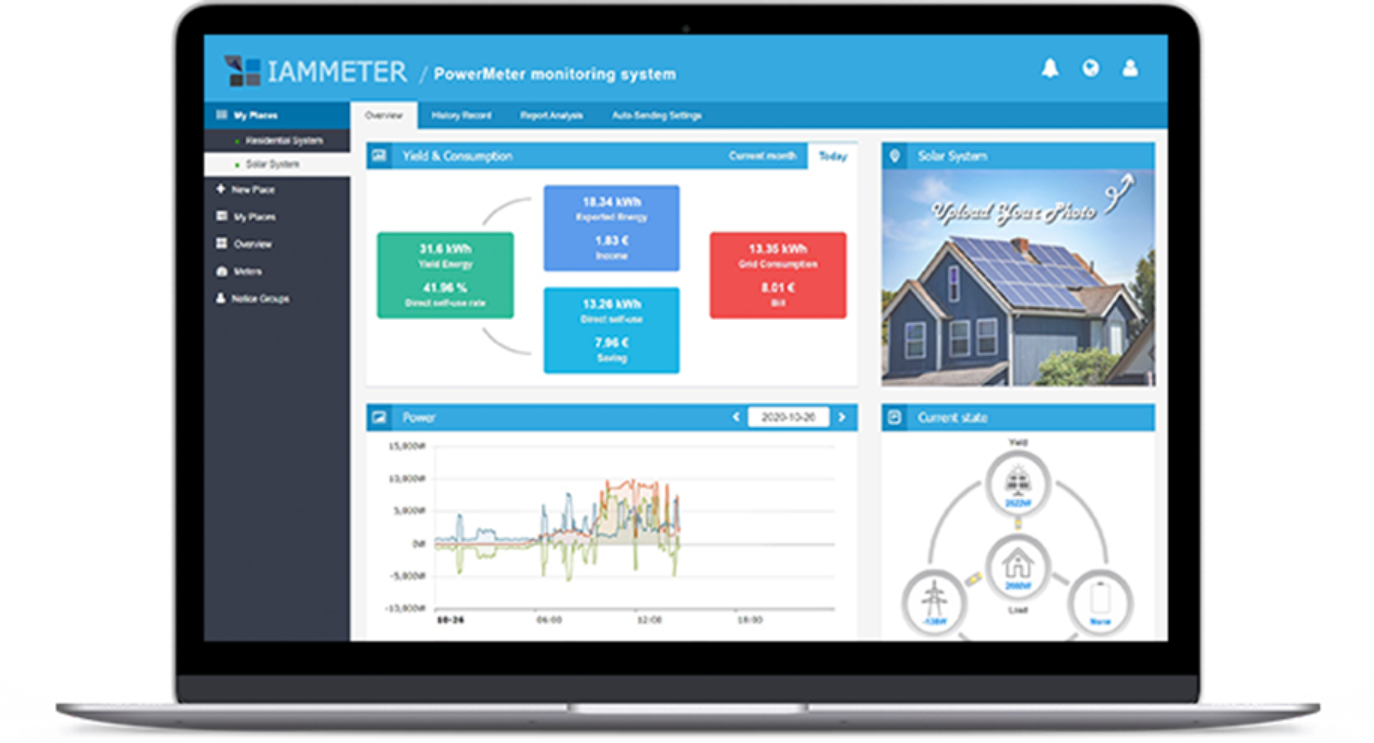 Hệ thống điện mặt trời PV